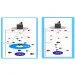 Эхолот Phiradar FF168A Эхолот Phiradar FF168A