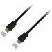 Piko  HDMI  HDMI v1.4b