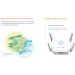 ϳ Wi-Fi ϳ  Wi-Fi , ,   PIX-LINK LV-AC24