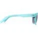  poc Require  (Kalkopyrit Blue) (PC RE10101577VSI1)