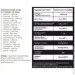  Powerful Progress 100% Whey Protein MEGA BOX 20  32 g Mix flavours (000016620)