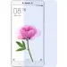   PowerPlant  Xiaomi Mi Max (GL600403)