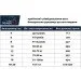 Powerplay   . 14 3021 -