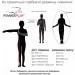     PowerPlay 4208 Fitness Jump Rope  (3m.) (PP_4208_Red)