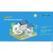  Powerwalker Solar Inverter 5000 ZRO OFG (10120226)