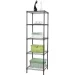 Pro  1500x450x450      5 . 