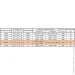 Profstal     105x172x90  2,5  (1.)