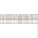 Profstal     120x120x90  2,5  (1.)