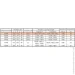 Profstal     128x128x45  2  (1.)