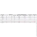 Profstal     322501,8