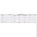 Profstal     322901,8