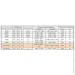 Profstal    65x95x65  2  (20 .)