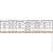 Profstal     70x145x90  2,5  (1 .)