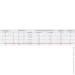 Profstal    70x70x15  1,8  (1 .)