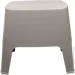 Prosperplast Milane 48,548,542 , - (5905197583754)