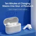 QCY   T11 TWS White (1587022551)