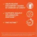   Qunol  -    5-in-1 Joint Support 45  (4384307983)