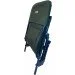  Ranger Fisherman Light (RA 2224)