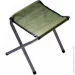  Ranger     FS 21123 (. RA 4415)