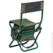 Ranger   Snov Bag Olive (1110-RA4419)