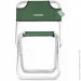  Ranger   Sula Alum (. RA 4421)
