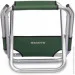  Ranger   Sula Alum (. RA 4421)
