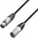  Rapcohorizon NM1-3