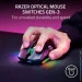  Razer Cobra Pro (RZ01-04660100-R3G1)