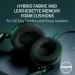  Razer Kraken V4 X (RZ04-05180100-R3M1)