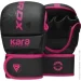  RDX    F6 MATTE PINK PLUS-XS/S (  ) (GSR-F6MP-XS/S+ )