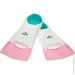 Renvo       Frio   ' г 24-26 (SF100-65 24-26)