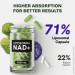   Resurrected Health        Liposomal NAD+  60 