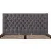 Richman ˳   Comfort 180  200  ̳ Dark Grey        - (rich00385)