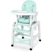    Ricokids    5--1 Sinco  (7092)