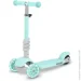  Ricokids Buggy Mint (765301)