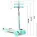  Ricokids Piko Mint (765000)