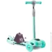  Ricokids Piko Mint (765000)