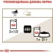   Royal Canin    AGEING 12+ ( 12+ ), , 85 