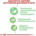   Royal Canin  Digest Sensitive   85 