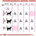   Royal Canin  Exigent Aromatic 2 