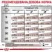 Royal Canin    GASTRO INTESTINAL (- ), , 400 