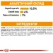   Royal Canin  Intense Beauty   85 