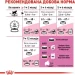   Royal Canin    KITTEN (), 0,4 