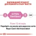  Royal Canin  Kitten Sterilised 400 