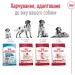   Royal Canin    MEDIUM ADULT 4 