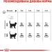   Royal Canin    ORAL CARE ( ), 1,5 