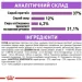   Royal Canin  Sterilised 2 