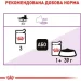   Royal Canin    STERILISED ( ), , 85 