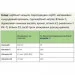   Sanct Bernhard Calcium +  D3 60  2,6 g (000020611)