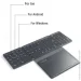          (numpad) Sandy Gforse IQ  78